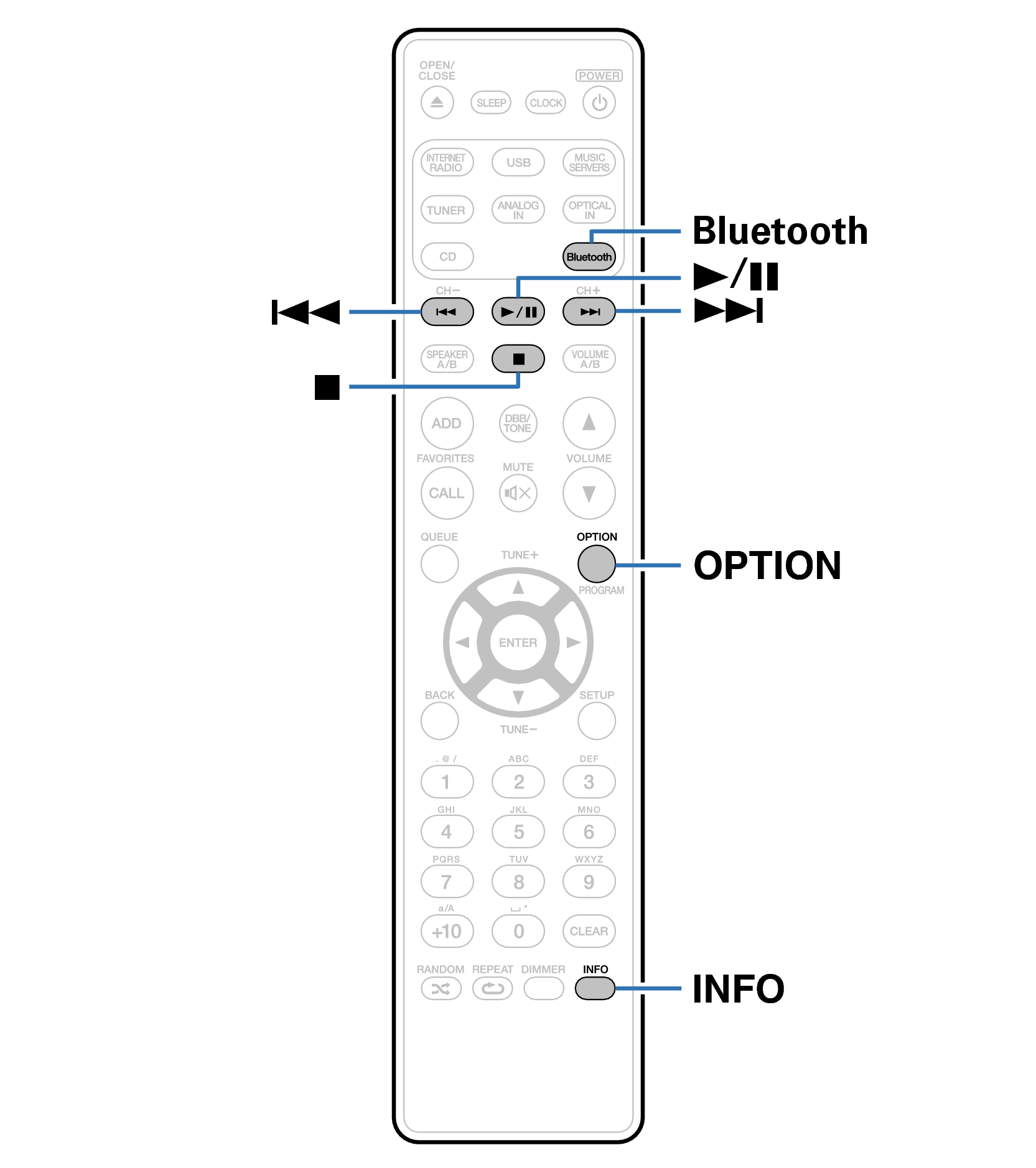 Ope BT RC014CR